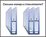 Замена стеклопакетов